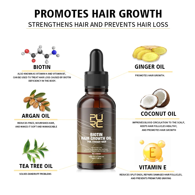 PURC Biotin Hair Oil Hair Grow - Beard Oil Growth ulasan dan harga