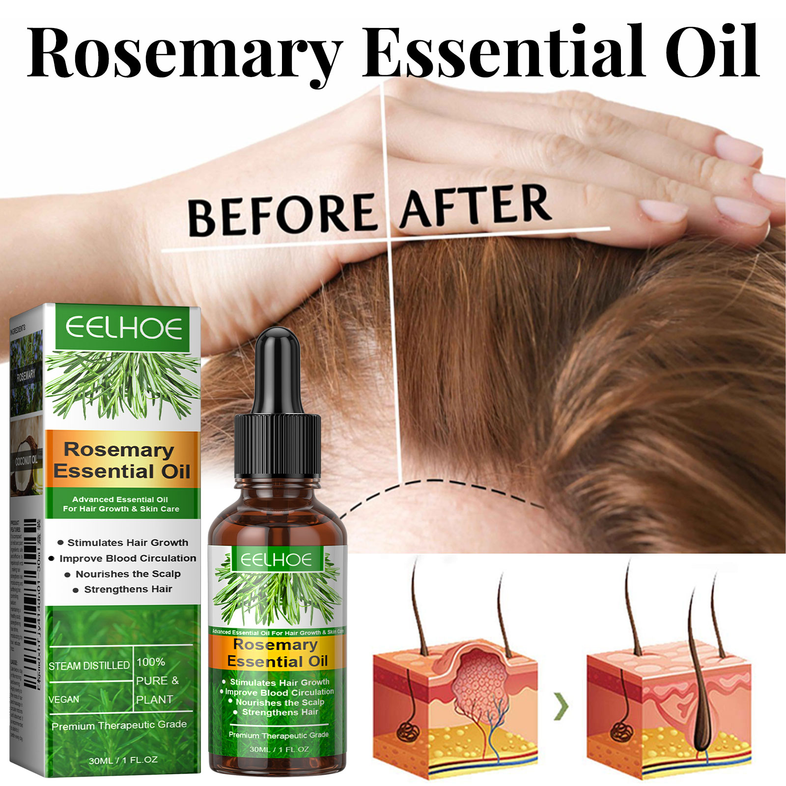 Hair Growth Serum Fast Growing - Beard Oil Growth ulasan dan harga